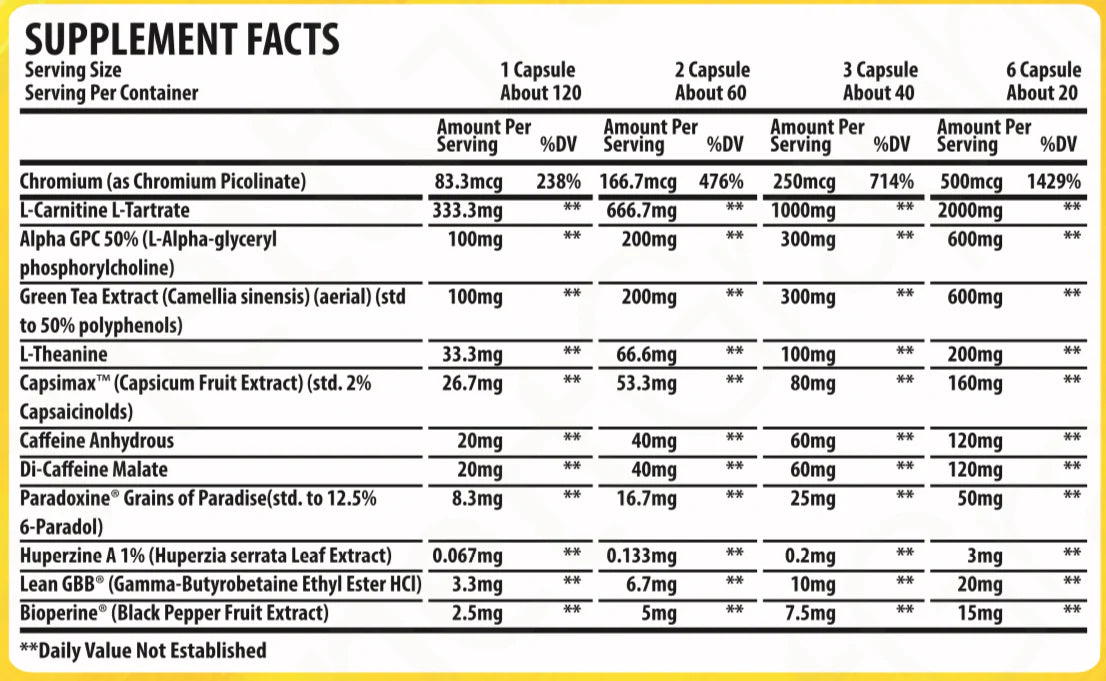 Supplement facts label with various nutrients and their amounts per serving.